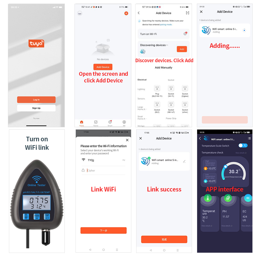 Tuya WiFi 5 in 1 Water Quality - Ph Meter Digital Water Tester review and price