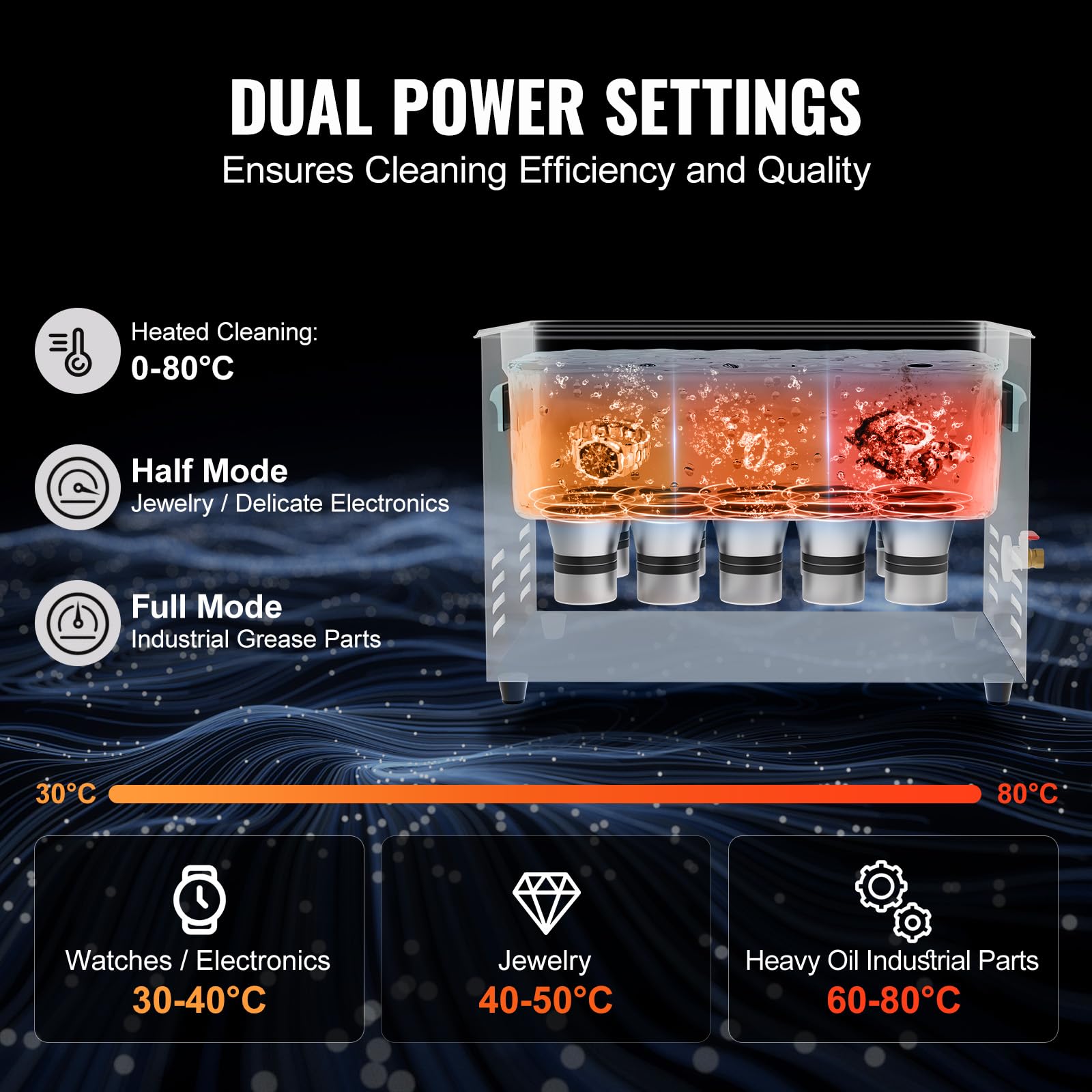 30L Sonic Cleaner, 600W Digita - Ultrasonic Cleaner 30L Industrial review and price